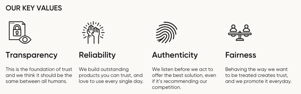 4 pillars of Fleksy’s Culture that sets it apart from the rest 2 Screen Shot 2022 03 08 at 16.31.06