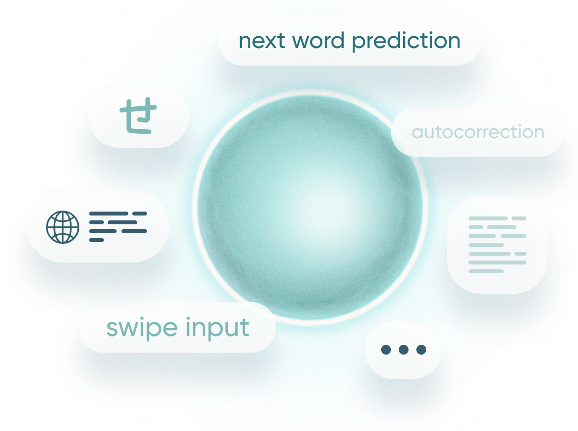 solutions core sdk