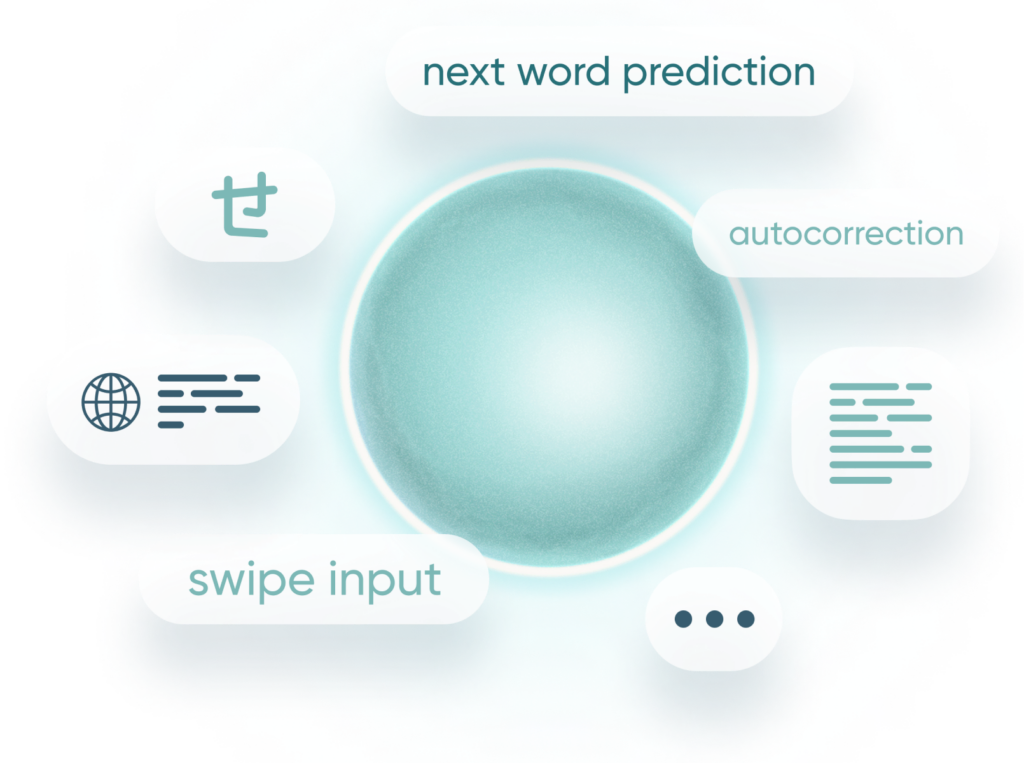 Text Prediction Software by Fleksy