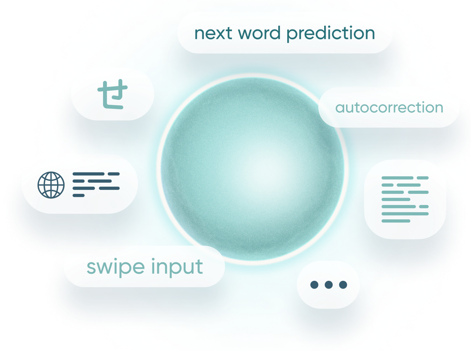heroine predictive blob