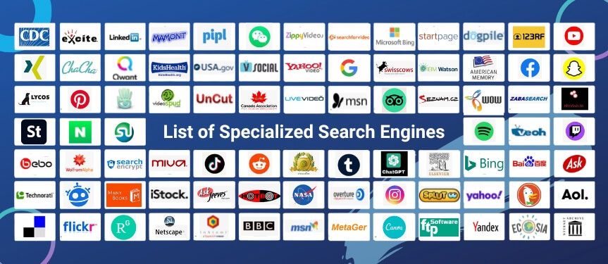 The Changing Android Landscape: What Google’s Antitrust Case Means for Fleksy and the Industry 2 List of Search Engines
