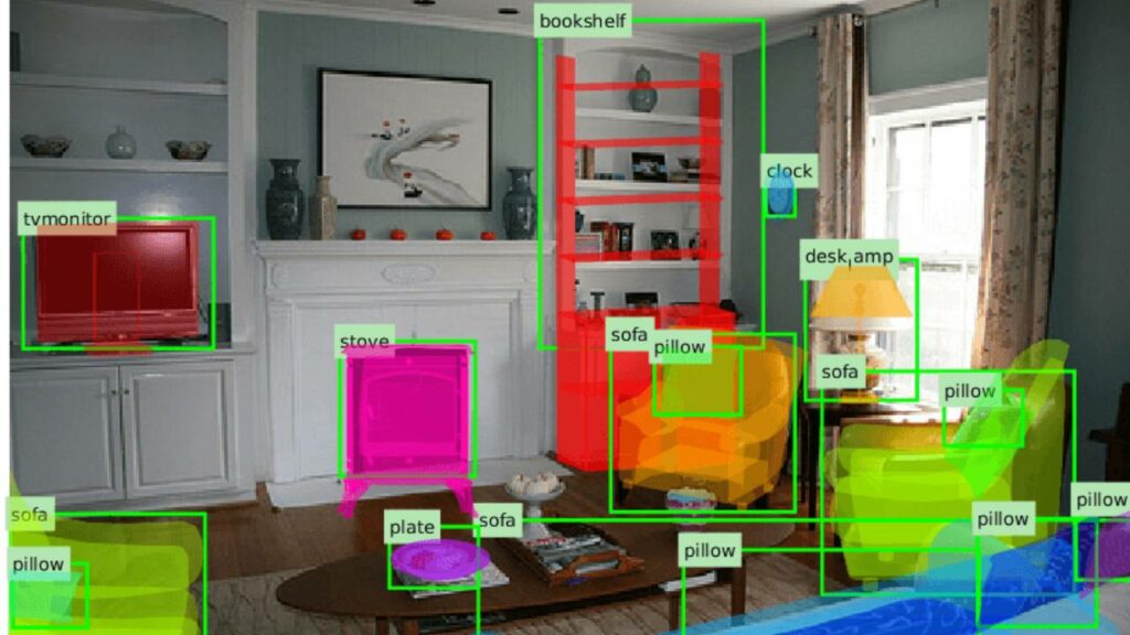 Harnessing AI Context: How Machine Learning and Computer Vision Elevate AR Interactions 2 object recognition fleksy